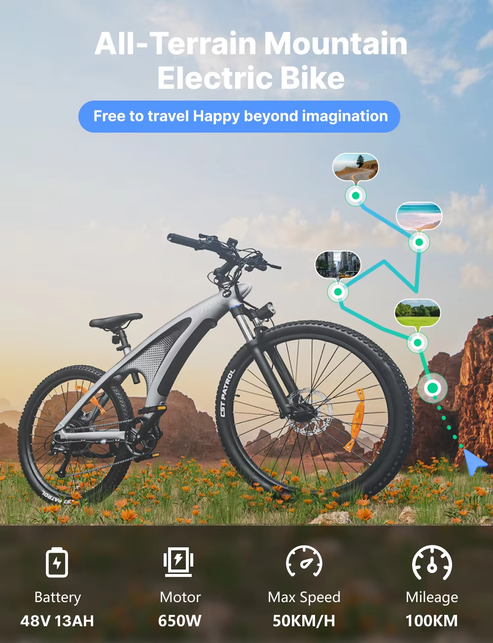 All-Terrain Mountain Electric Bike with scenic background